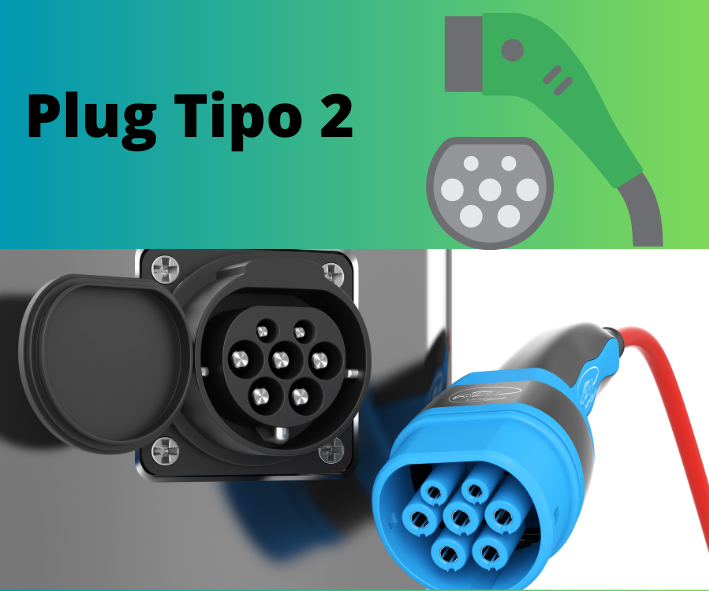 Plug Tipo 2